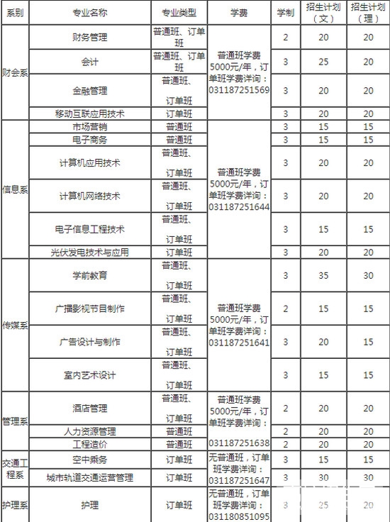 河北青年管理干部学院