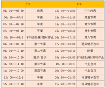 2023年昆明优方高考补习学校地址在哪里？