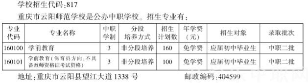 重庆市云阳师范学校