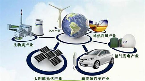 重庆能源职业学院新能源装备产业