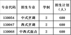 报名条件|2023年贵阳市新东方烹饪中等职业学校