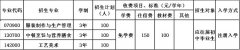 招生简章|2023年贵阳市盲聋哑学校招生简章