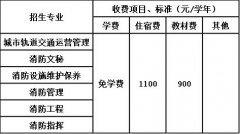 学费收费|2023年贵州省消防学校学费