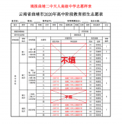 2023曲靖二中天人中学高考补习【高考补习】报名